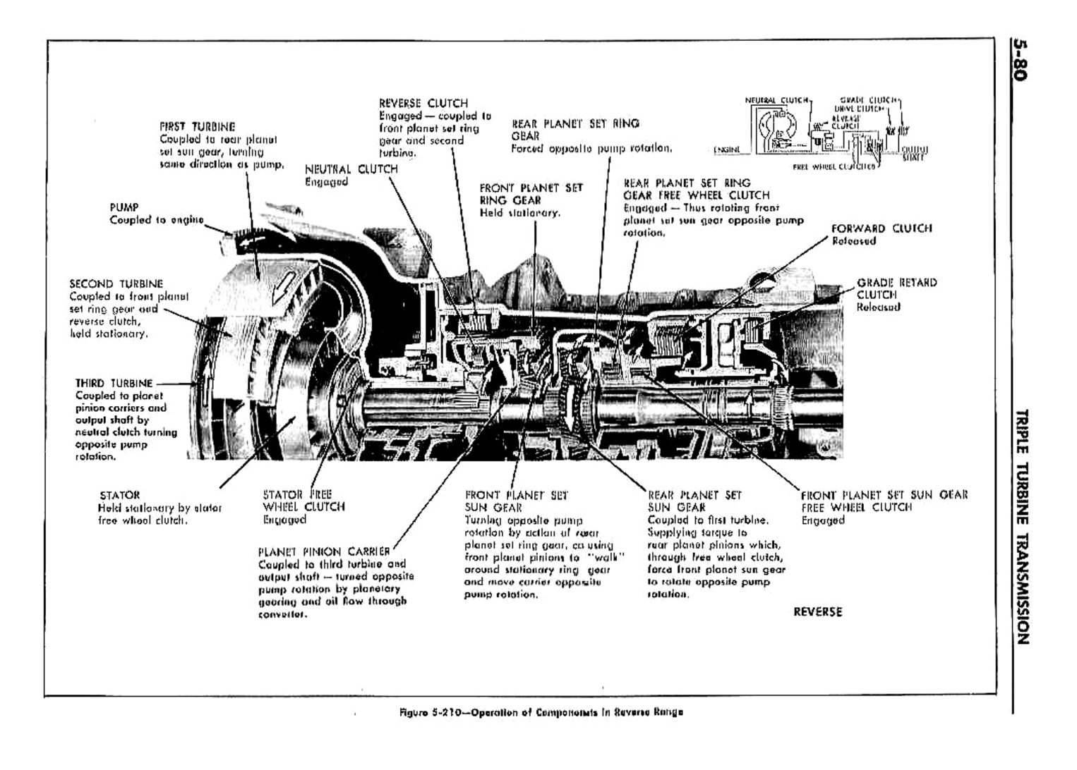 n_06 1959 Buick Shop Manual - Auto Trans-080-080.jpg